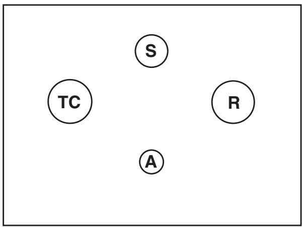 SCHOLTES TV 76 S - Regulación de los quemadores - 1