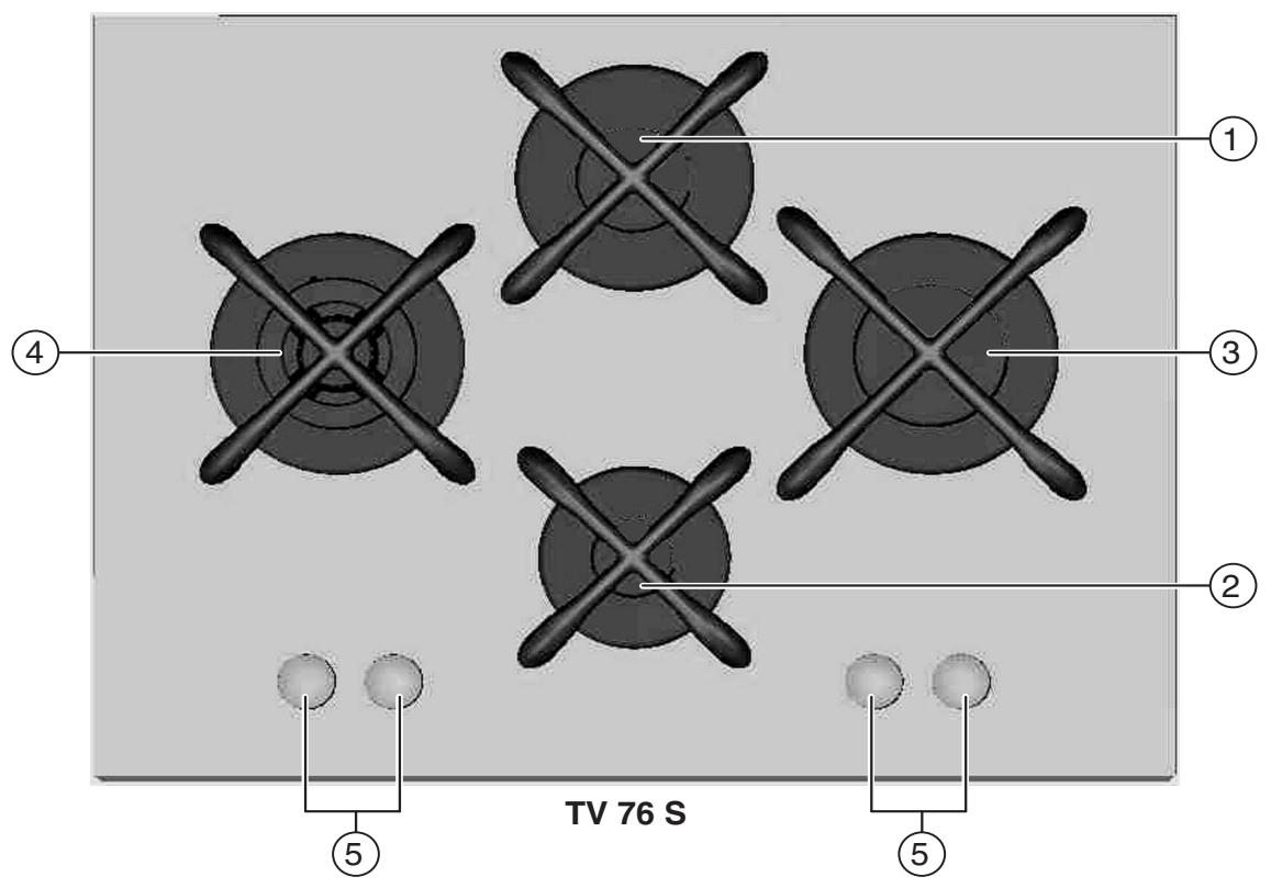 SCHOLTES TV 76 S - De kookplaat - 1