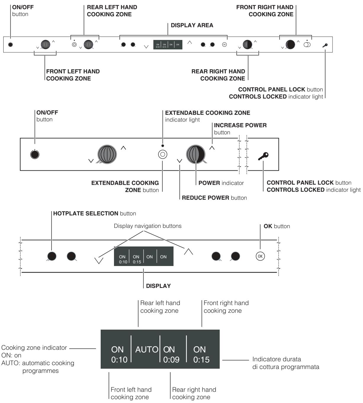 SCHOLTES TVL 642 - Connecting the electricity supply cable to the mains - 1