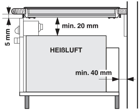 5 mm min. 20 mm HEIBLUFT min. 40 mm