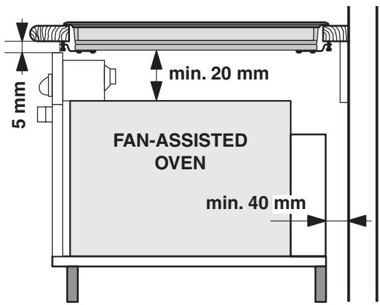 5 mm min. 20 mm FAN-ASSISTED OVEN min. 40 mm