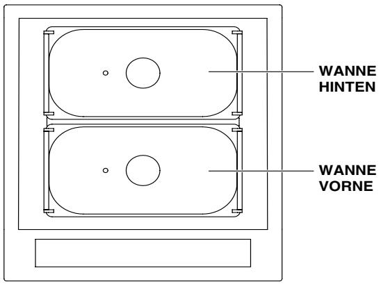 SCHOLTES MULTIPLO F - Praktische Ratschlage zum Einsatz des Gerätes - 1