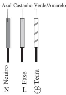 SCHOLTES MULTIPLO F - Ligação monofásica - 1