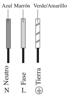 SCHOLTES MULTIPLO F - Conexión monofásica - 1