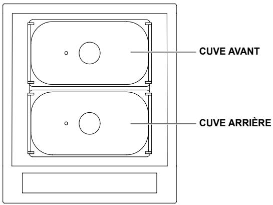 SCHOLTES MULTIPLO F - Conseils d'utilisation de l'appareil - 1