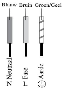 SCHOLTES MULTIPLO F - Eenfasige aansluiting - 1