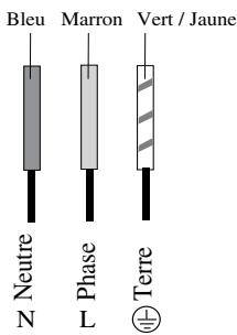 SCHOLTES MULTIPLO F - Raccordement monophasé - 1
