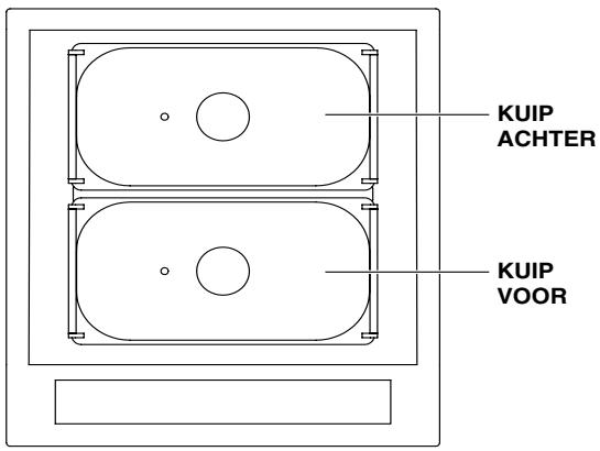 SCHOLTES MULTIPLO F - Praktische tips voor het gebruik van het apparaat - 1