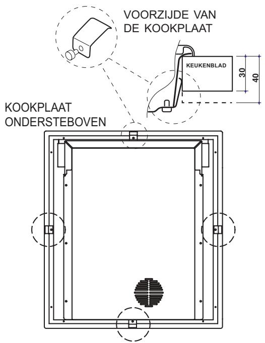 SCHOLTES MULTIPLO F - Het bevestigen aan het meubel - 2