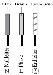 SCHOLTES MULTIPLO F - Einphasenanschluss - 1