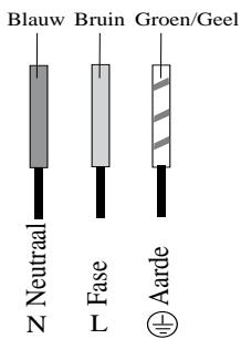 SCHOLTES MULTIPLO.1 SF - Eenfasige aansluiting - 1