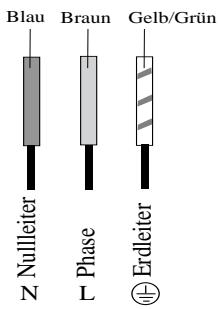 SCHOLTES MULTIPLO.1 SF - Einphasenanschluss - 1