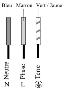 SCHOLTES MULTIPLO.1 SF - Raccordement monophasé - 1