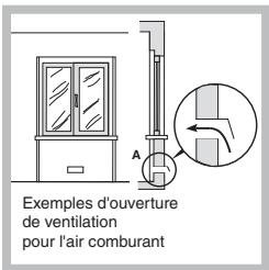 SCHOLTES PMG 42 SF - Positionnement - 2