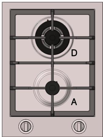 SCHOLTES PMG 42 SF - Burner and nozzle specifications - 2