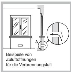 SCHOLTES PMG 42 SF - Aufstellung - 3