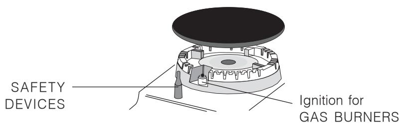 SCHOLTES PMG 42 SF - Burner and nozzle specifications - 4