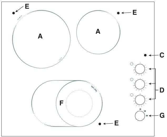 SCHOLTES TRM 640.1 C - Branchement du cable d'alimentation au réseau électrique - 2