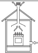 SCHOLTES TV 631 GH - Positioning - 1