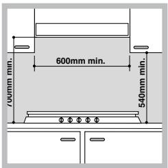 SCHOLTES TV 751 GH - Encastrement - 1