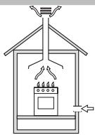SCHOLTES TV 751 GH - Plaatsing - 1