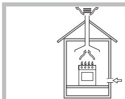 SCHOLTES TV 751 GH - Positionnement - 1