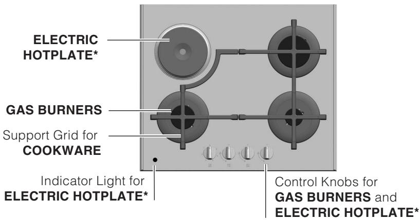 ELECTRIC HOTPLATE* GAS BURNERS Support Grid for COOKWARE Indicator Light for ELECTRIC HOTPLATE* Control Knobs for GAS BURNERS and ELECTRIC HOTPLATE*