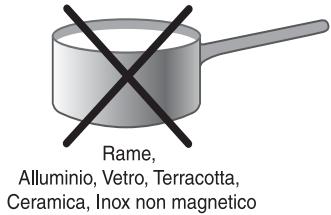 SCHOLTES TIS 633 T L - Consigli pratici per l'uso dell'apparecchio - 2