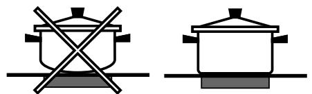 SCHOLTES TIS 633 T L - Conseils d'utilisation de l'appareil - 3