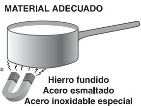 SCHOLTES TIS 633 T L - Consejos practicos para el uso del aparato - 1