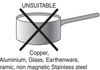 SCHOLTES TIS 633 T L - Practical advice on using the appliance - 2