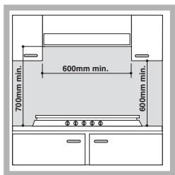 SCHOLTES TV 755 P GH - Fitting the appliance - 1