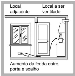 SCHOLTES TV 755 P GH - Posicionamento - 3