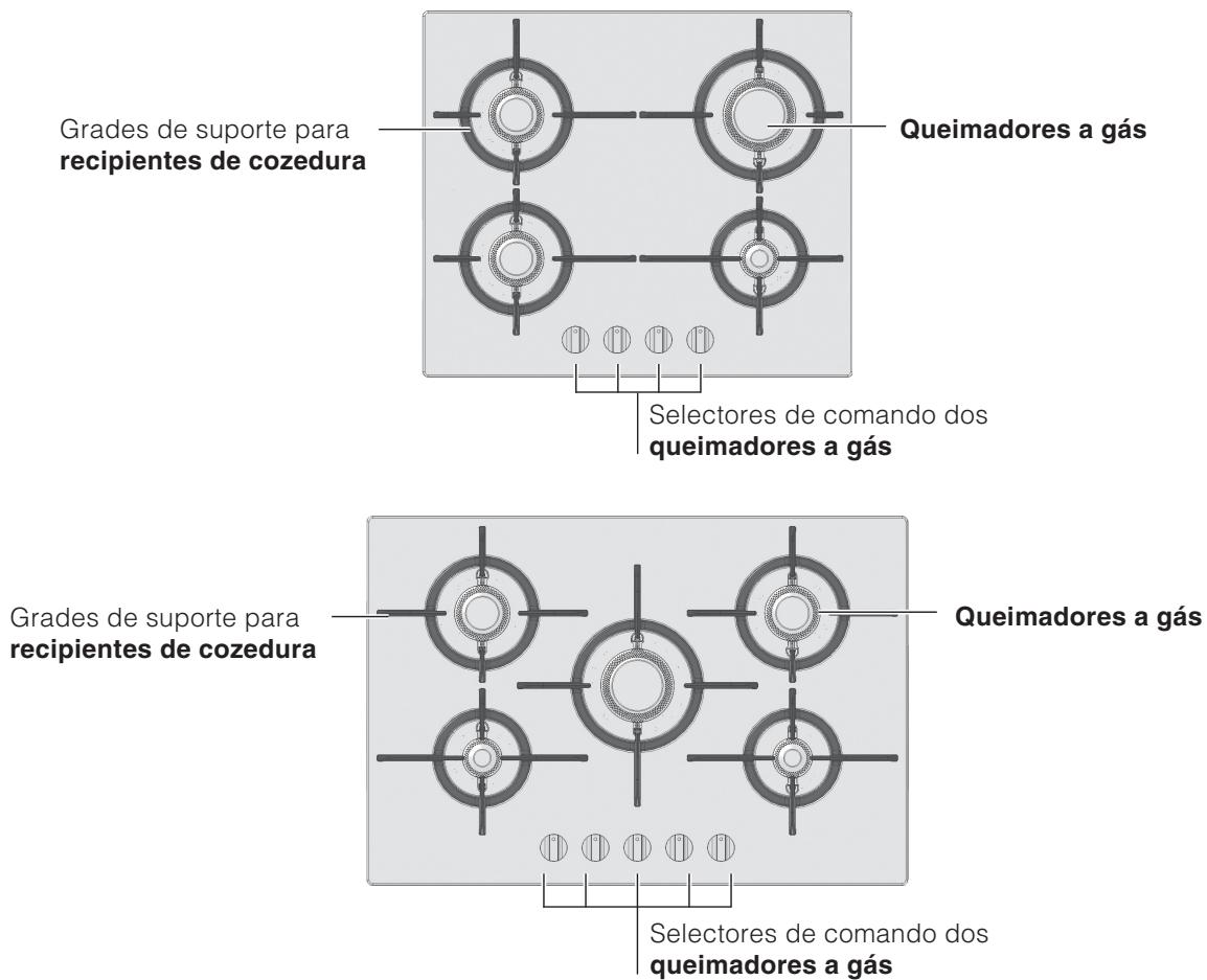SCHOLTES TV 755 P GH - Vista de conjunto - 1