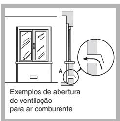 SCHOLTES TV 755 P GH - Posicionamento - 2