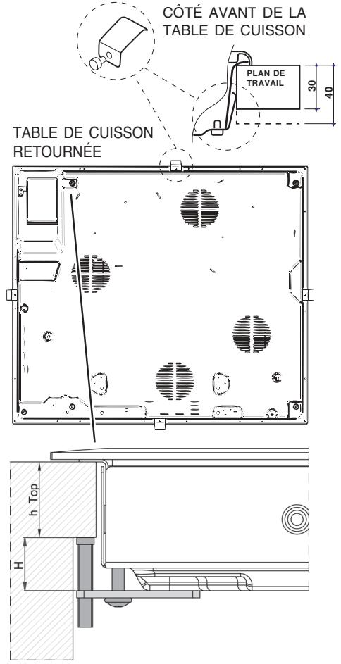 CÔTÉ AVANT DE LA TABLE DE CUISSON PLAN DE TRAVAIL 30 40 TABLE DE CUISSON RETOURNÉE h Top H