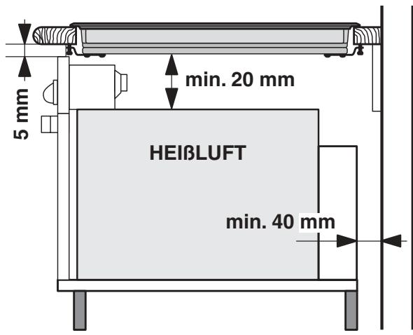 5 mm min. 20 mm HEIBLUFT min. 40 mm