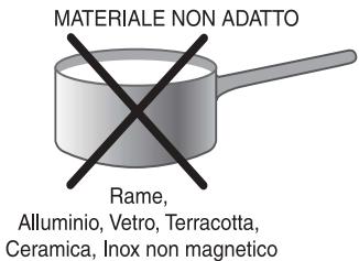 MATERIALE NON ADATTO Rame, Alluminio, Vetro, Terracotta, Ceramica, Inox non magnetico