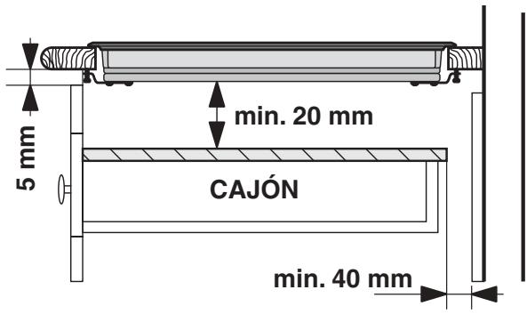 5 mm min. 20 mm CAJÓN min. 40 mm