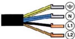 SCHOLTES TIS 62 CL, TIS 632 CDL - Other types of connection - 1