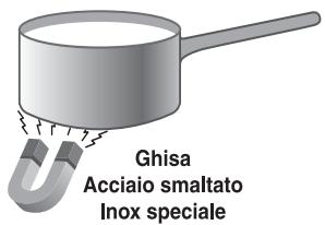 SCHOLTES TIS 62 CL,  TIS 632 CDL - Consigli pratici per l'uso dell'apparecchio - 1
