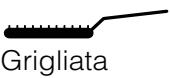 SCHOLTES TIS 62 CL,  TIS 632 CDL - Consigli pratici per la cottura - 4