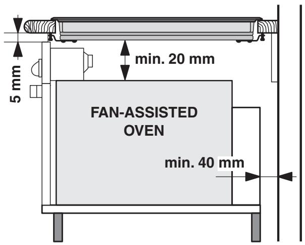 5 mm min. 20 mm FAN-ASSISTED OVEN min. 40 mm