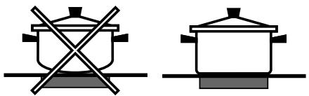 SCHOLTES TRP 632 TDL - Praktische Ratschläge zum Einsatz des Gerätes - 1