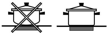 SCHOLTES TRP 632 TDL - Practical advice on using the appliance - 1