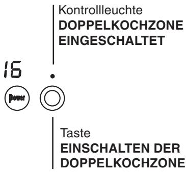 SCHOLTES TRP 632 TDL - Erweiterbare Kochzonen - 1