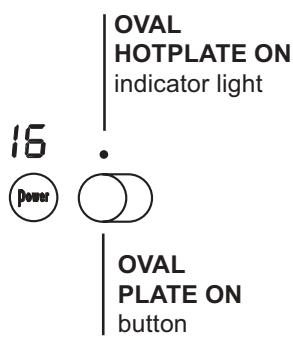 SCHOLTES TRP 632 TDL - Extendable cooking zones - 2