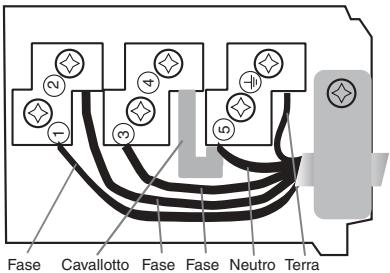 SCHOLTES TRP 632 TDL - Autres types de branchement - 2