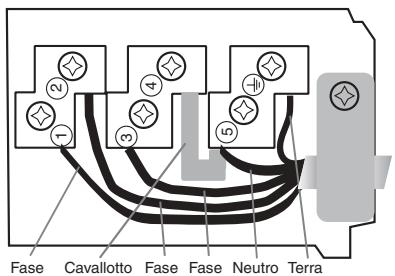 SCHOLTES TRP 632 TDL - Otrostipsodeconexión - 2