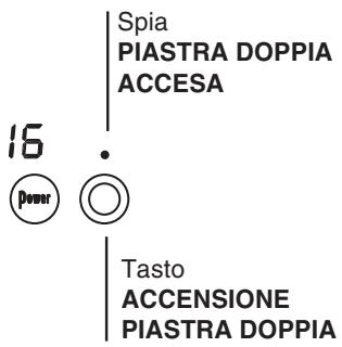 SCHOLTES TRP 632 TDL - Zone di cottura estensibili - 1